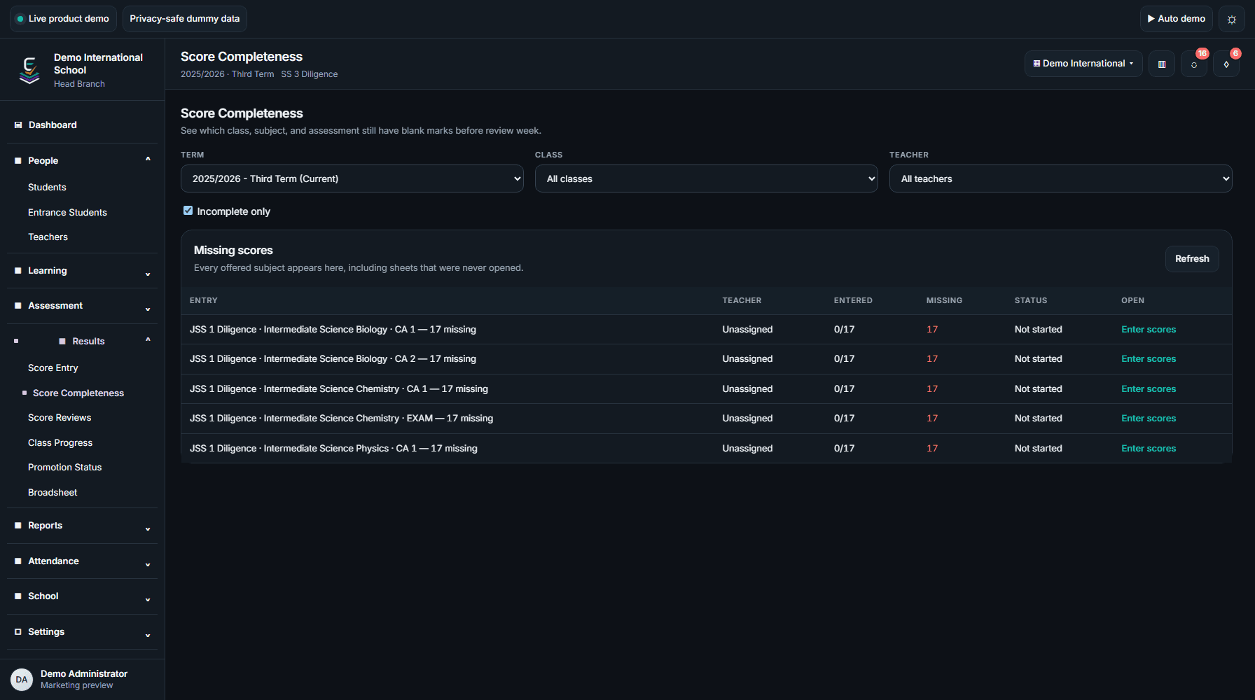 Edunostics academic insights screen